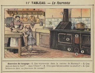 De oven (kleur litho)