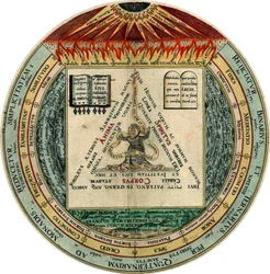 De vier, de drie, de twee en de een, 1595
