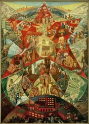 De opbouw van de Centraal-Aziatische Sovjetrepublieken