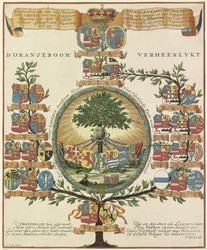Stamboom van het Huis Oranje-Nassau