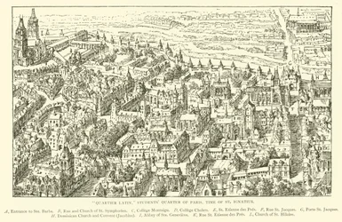 "Quartier Latin," Studentenwijk van Parijs, tijd van St Ignatius