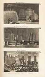 Ambachten in Regency Schotland: distilleerderij, kanonboren en straatmakers