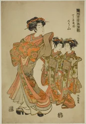 Chozan van de Chojiya, uit de serie "Modellen voor Mode: Nieuwe Ontwerpen zo Fris als Jonge Bladeren (Hinagata wakana hatsu moyo)"