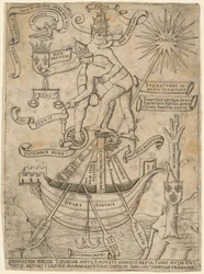 Allegorie van de Keizer en de Paus