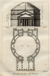 Pantheon van Rome, voltooid rond 125 n.Chr. onder het bewind van Hadrianus - gravure uit 