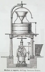 Stoommolen ontworpen door Giovanni Enrico (1851-1909), gravure Italië