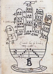 De Guido d