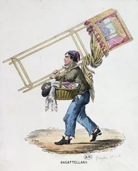 De Zwervende Poppenkastspeler, ca. 1840