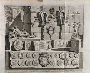 Het sistrum (sistra), verschillende voorstellingen uit De sistris door Benedictus Bacchinius (1651-1721).