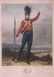 Militaire figuur in het uniform van het eerste regiment van Loyal London Volunteers, 1797