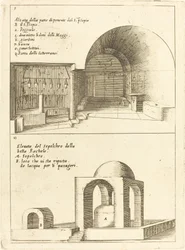 Verhogingen van de Heilige Kribbe en het Graf van Rachel