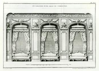 Een slimme Parijse Salon, begin 1770 uit Cours d