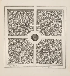 Ontwerp voor Parterre, uit Theatre des Plans et Jardinages, pub.1652