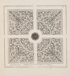 Ontwerp voor Parterre, uit Theatre des Plans et Jardinages, pub.1652