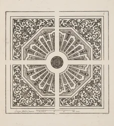 Ontwerp voor Parterre, uit Theatre des Plans et Jardinages, uitgegeven 1652
