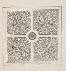 Ontwerp voor Parterre, uit Theatre des Plans et Jardinages, uitgegeven 1652