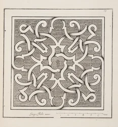 Ontwerp voor Parterre, uit Theatre des Plans et Jardinages, pub. 1652