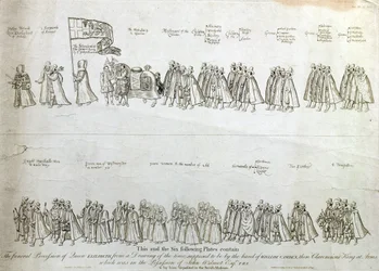 De Begrafenisstoet van Koningin Elizabeth I, naar een tekening uit die tijd verondersteld door de hand van William Camden, de Clarencieux King-at-Arms, gegraveerd door James Basire, gepubliceerd 1791