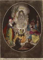 Een Fantasmagorie; - Scène - Het oproepen van een gewapend skelet, 5 januari 1803