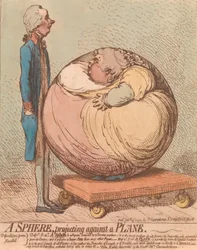 Een bol, projecterend tegen een vlak, 3 januari 1792