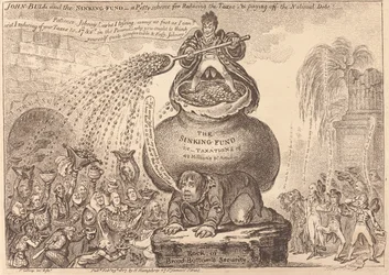 John Bull en het aflossingsfonds