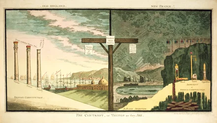 Oud Engeland, Nieuw Frankrijk, Het Contrast, gepubliceerd door Hannah Humphrey, 1796