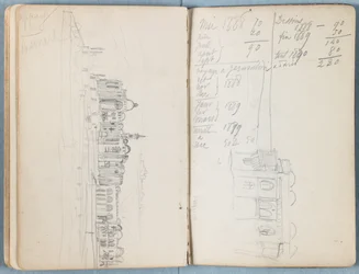 Pagina
