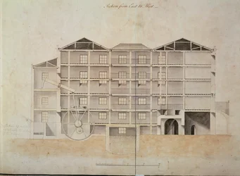 Albion Mill, doorsnede van oost naar west (architecturale tekening)