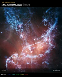 NGC 346 (MIRI Kompasbeeld)