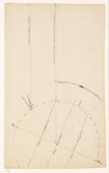 Astronomische studie
