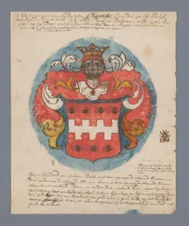 Stamboom van Henrich Brandes