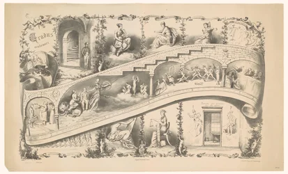Voorstelling van de loopbaan van een Leidse student, 1871