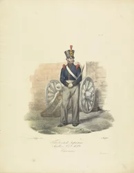 Kanonnier, 1820-1825