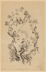 Titelpagina, uit "Een nieuw boek van Chinese ornamenten"