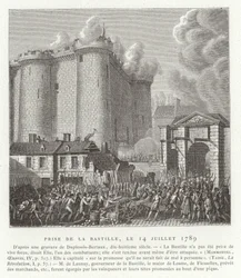 Bestorming van de Bastille, Parijs, Franse Revolutie, 14 juli 1789