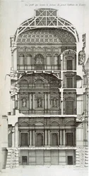 Doorsnede van de grote hal van het Louvre, uit 