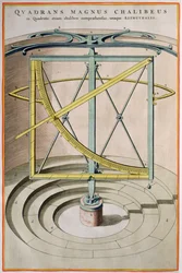 Quadrans Magnus Chalibeus pagina uit de Atlas Major, 1662
