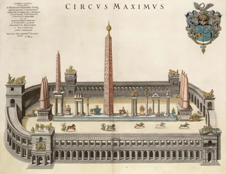 Het Circus Maximus