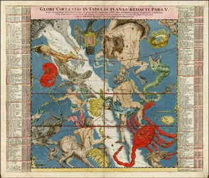 1730 hemelkaart - Globi Coelestis In Tabulas Planas Redacti Pars V