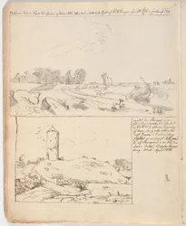 Sjællands landschap