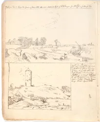 Stenen omheining bij Rakløv op Refsnæs. Tekening direct uitgevoerd in het schrift, pagina 10