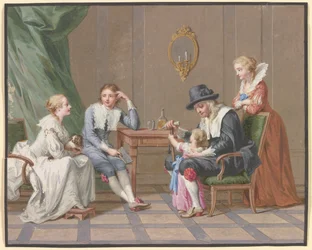 Familiescène