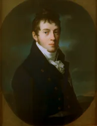Karl Friedrich van Saksen-Weimar-Eisenach