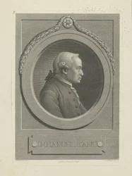 Portret van Immanuel Kant 1724-1804