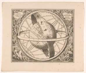 Hemelkaart van de aarde volgens het stelsel van Ptolemaeus