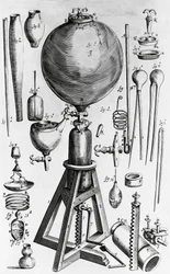 Nieuwe fysisch-mechanische luchtexperimenten, door Robert Boyle (1627-1691), gravure