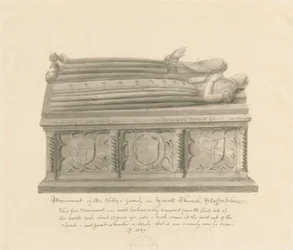 Yoxall Kerk - Monument van de familie Welly
