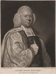 Guliel Hayes, gegraveerd door Thomas Park (1758-1834), 1787