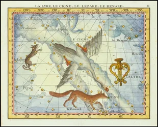 1776 - John Flamsteed - La Lyre, Le Cigne, Le Lezard, Le Renard (Lyra, Cygnus, Lacerta, Vupecula)