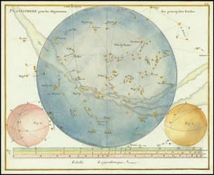 1776 - John Flamsteed - Planisfeer voor de uitlijning van de belangrijkste sterren